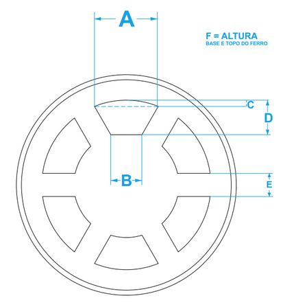 Formas para Travões/Magnéticos