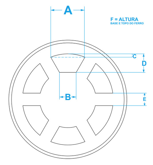 Formas para Travões/Magnéticos