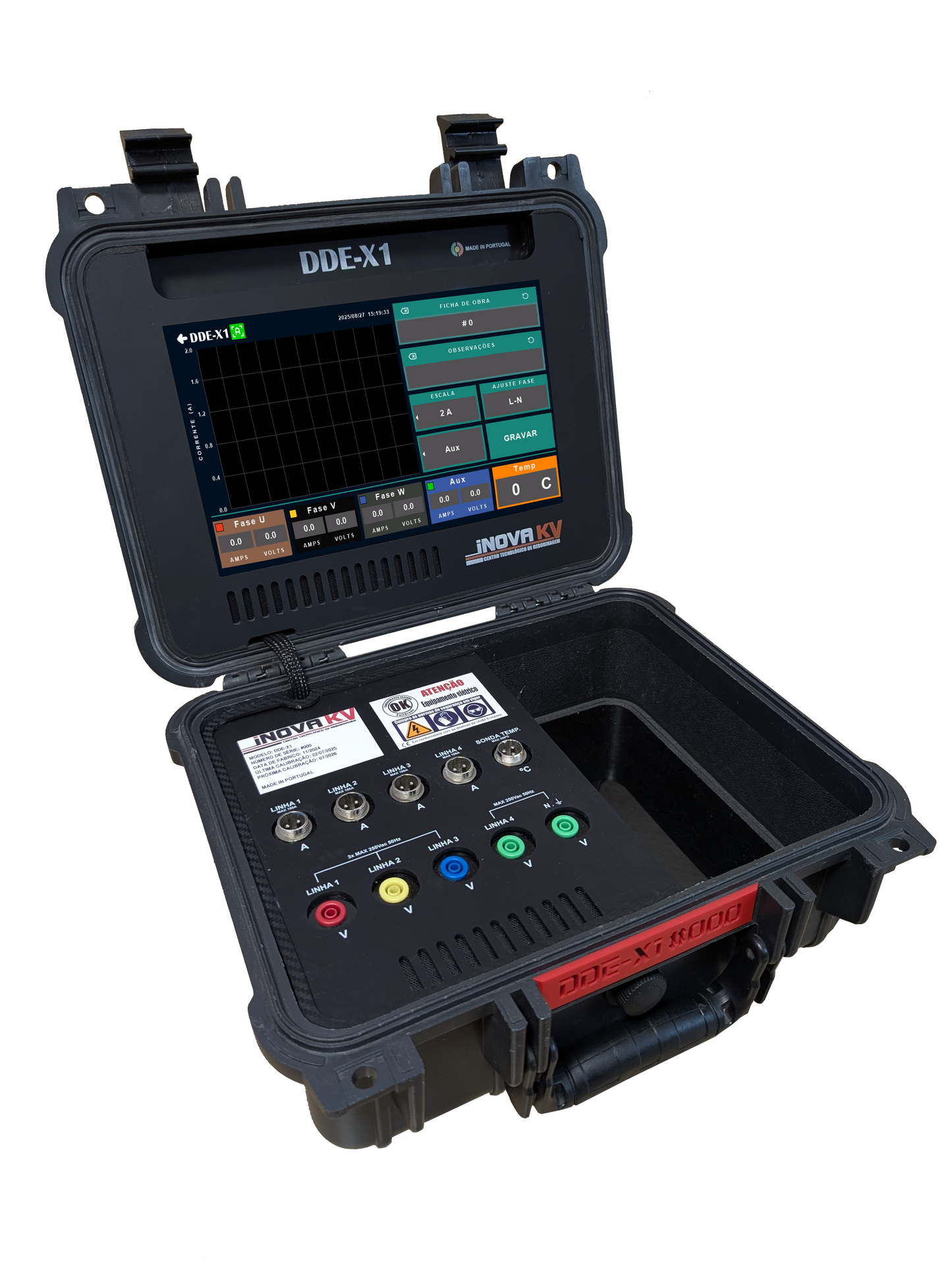 DDE-X1 + EVAL Software de Análise